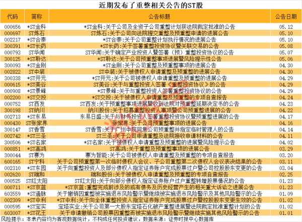 联富配资 舒华体育：公司近期已赞助无锡队参与江苏省城市足球联赛