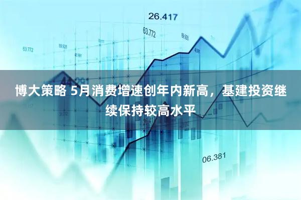 博大策略 5月消费增速创年内新高，基建投资继续保持较高水平
