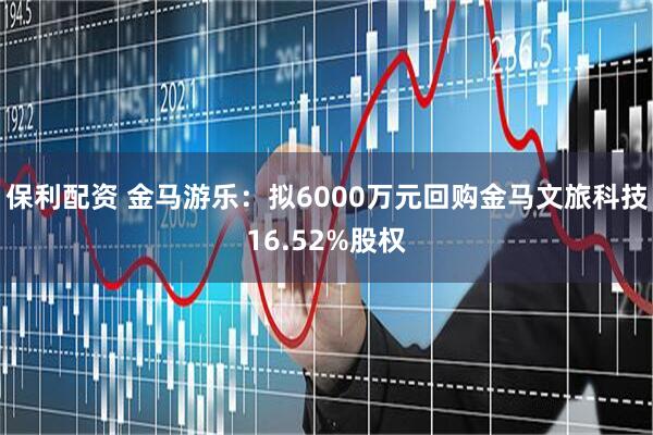 保利配资 金马游乐：拟6000万元回购金马文旅科技16.52%股权