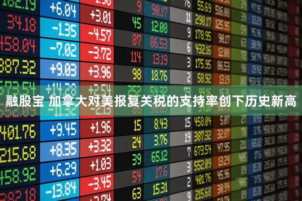 融股宝 加拿大对美报复关税的支持率创下历史新高